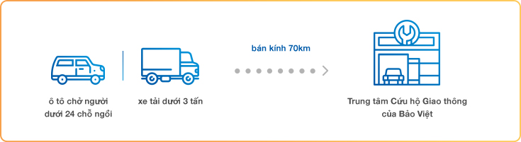 BAOVIET